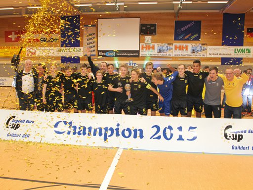 Jugend Eurocup